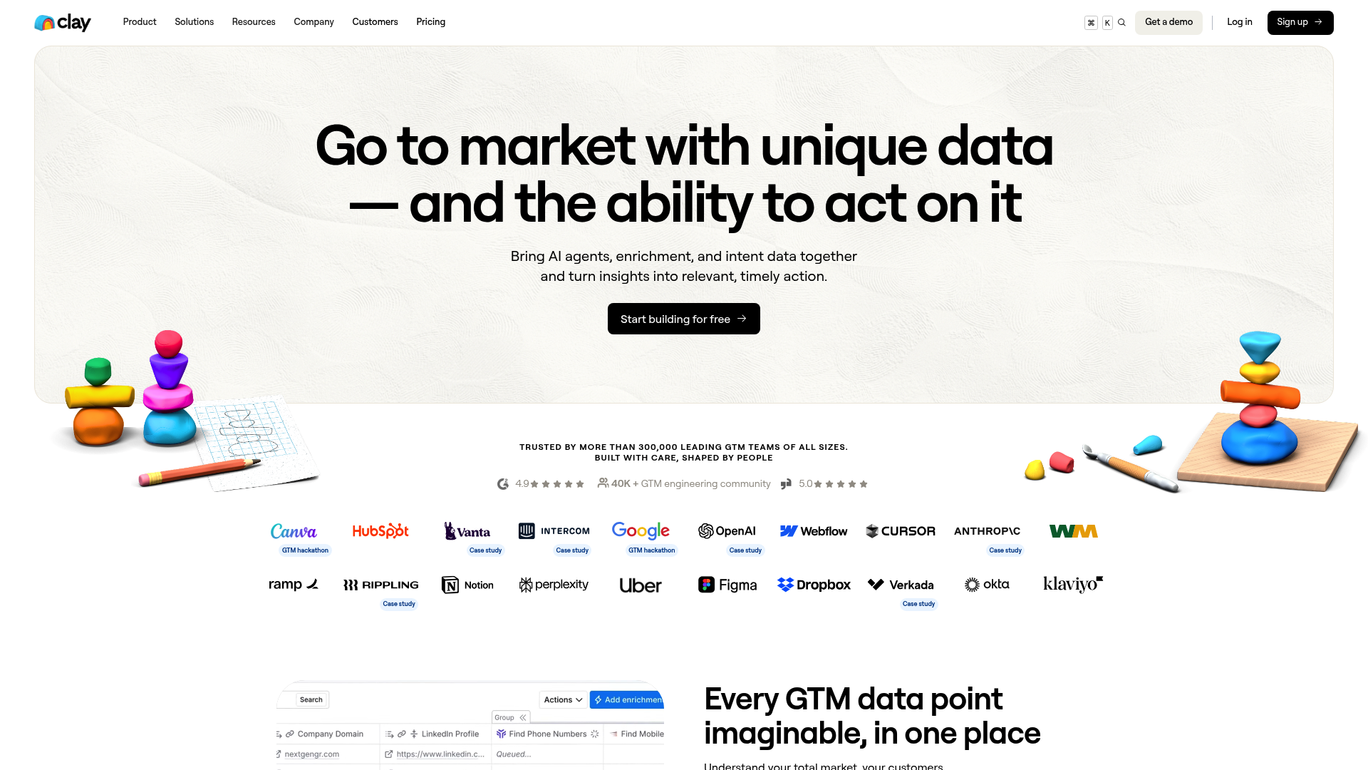 Clay: Lead Data & Enrichment