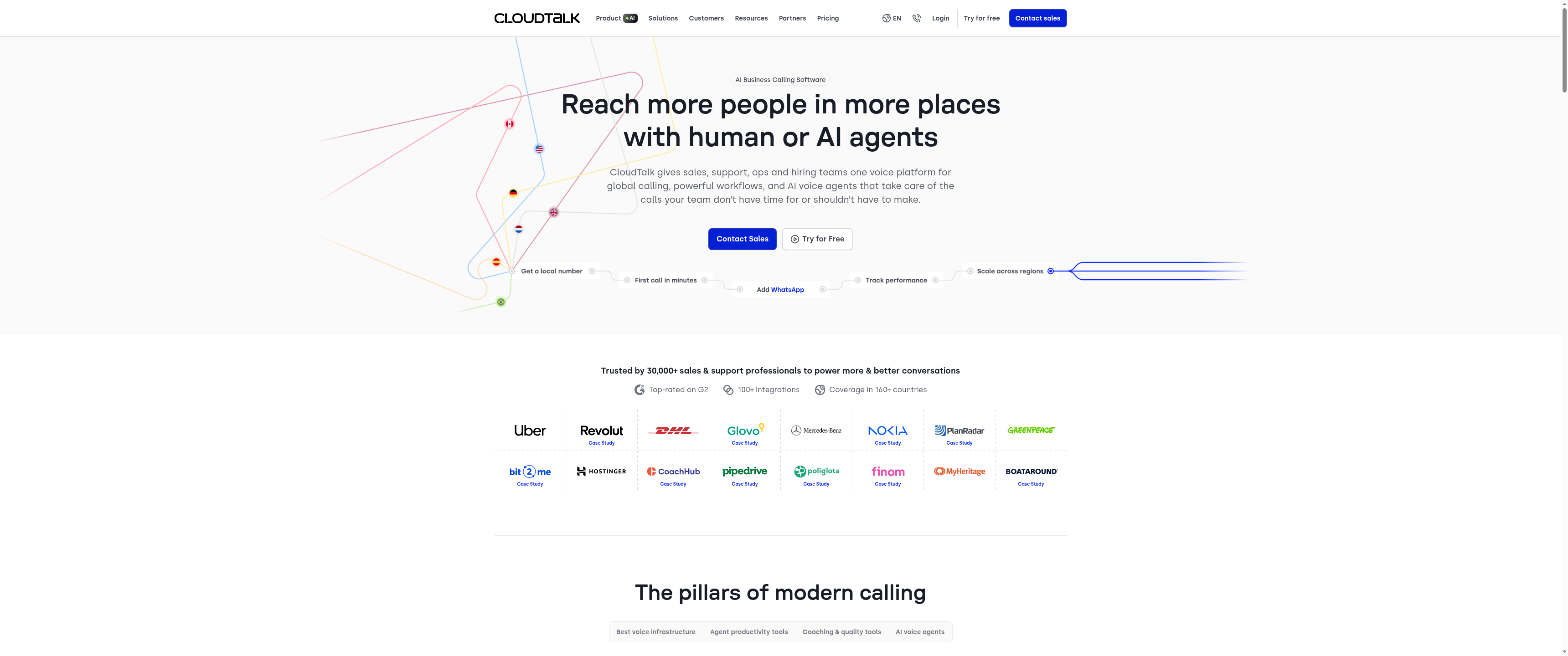 CloudTalk — AI Cold Calling
