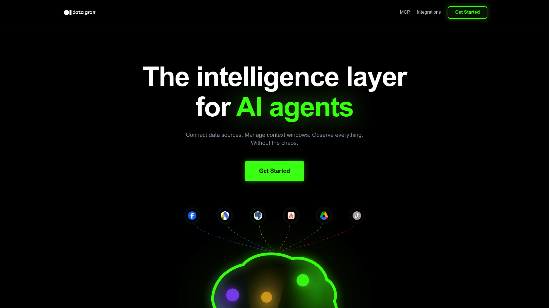 Datagran — AI Automation