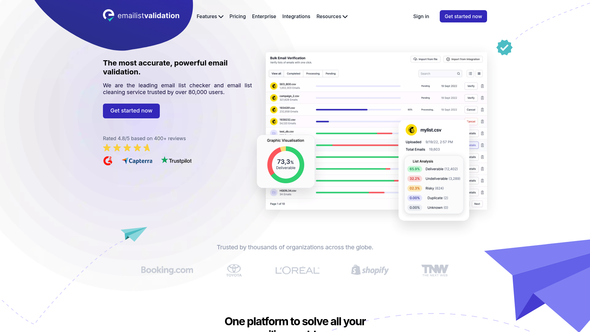 EmailListValidation — AI Email Deliverability
