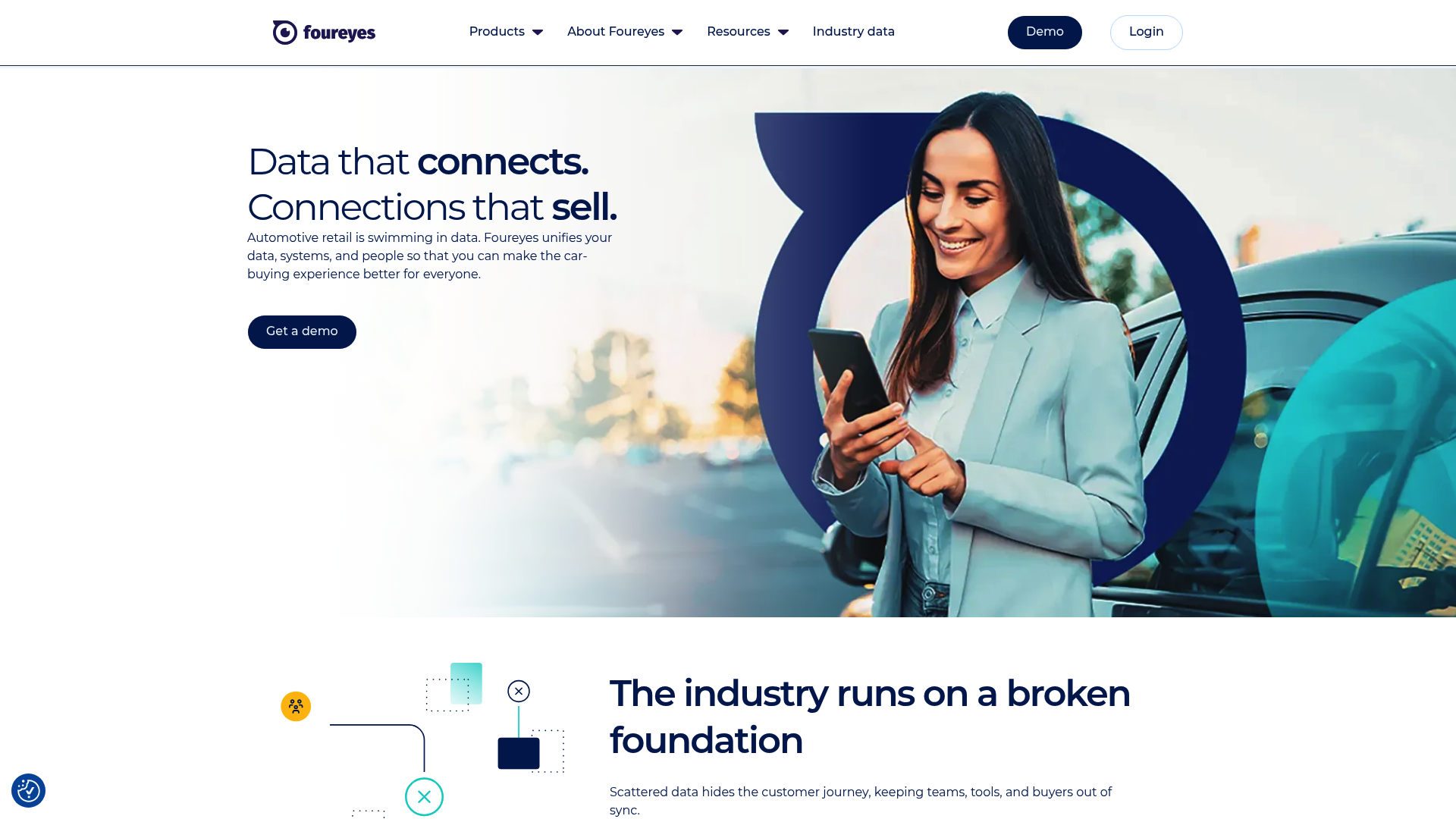 Foureyes — AI CRM & Lead Management