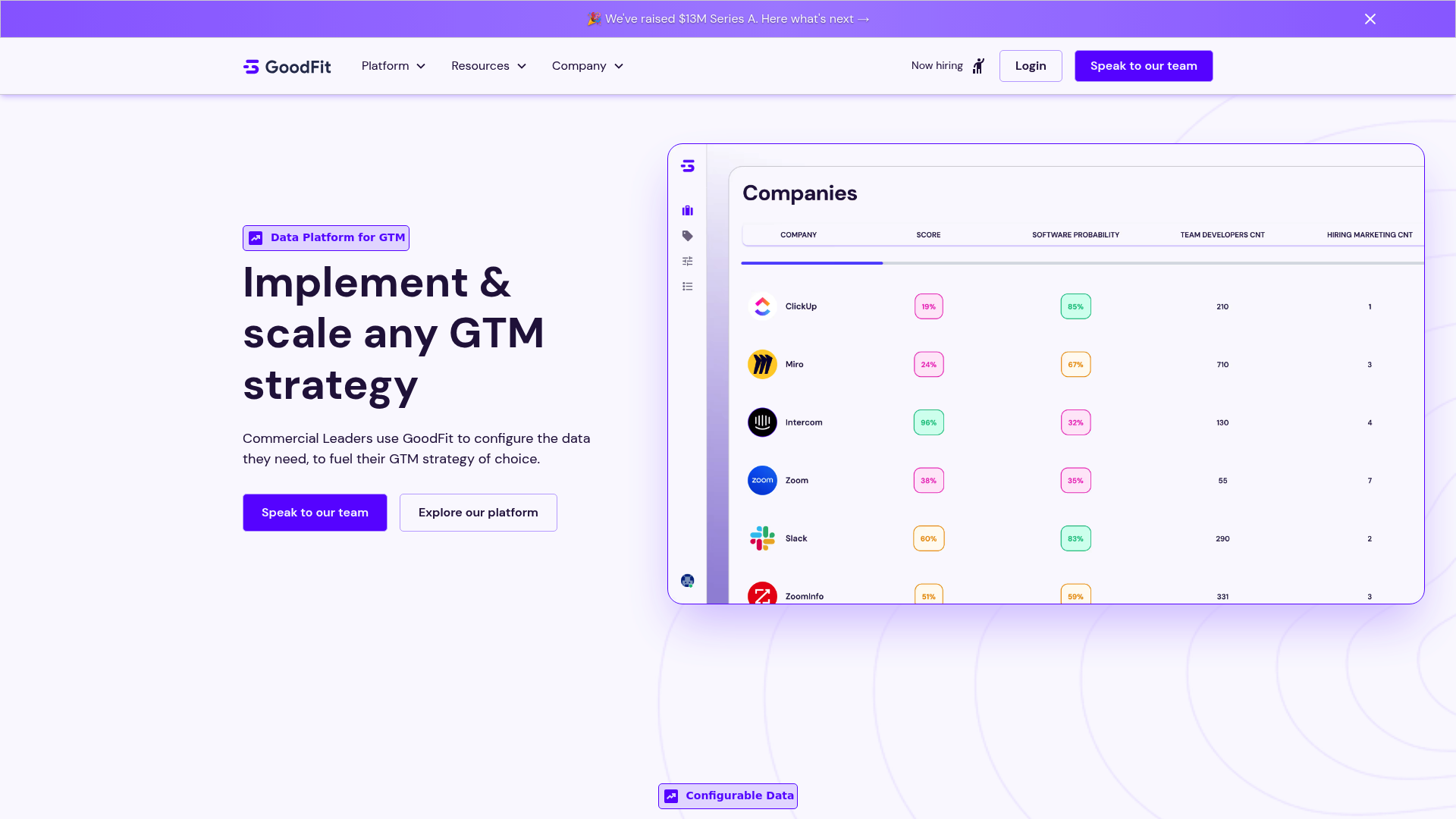 GoodFit — AI Sales Intelligence & Account Research