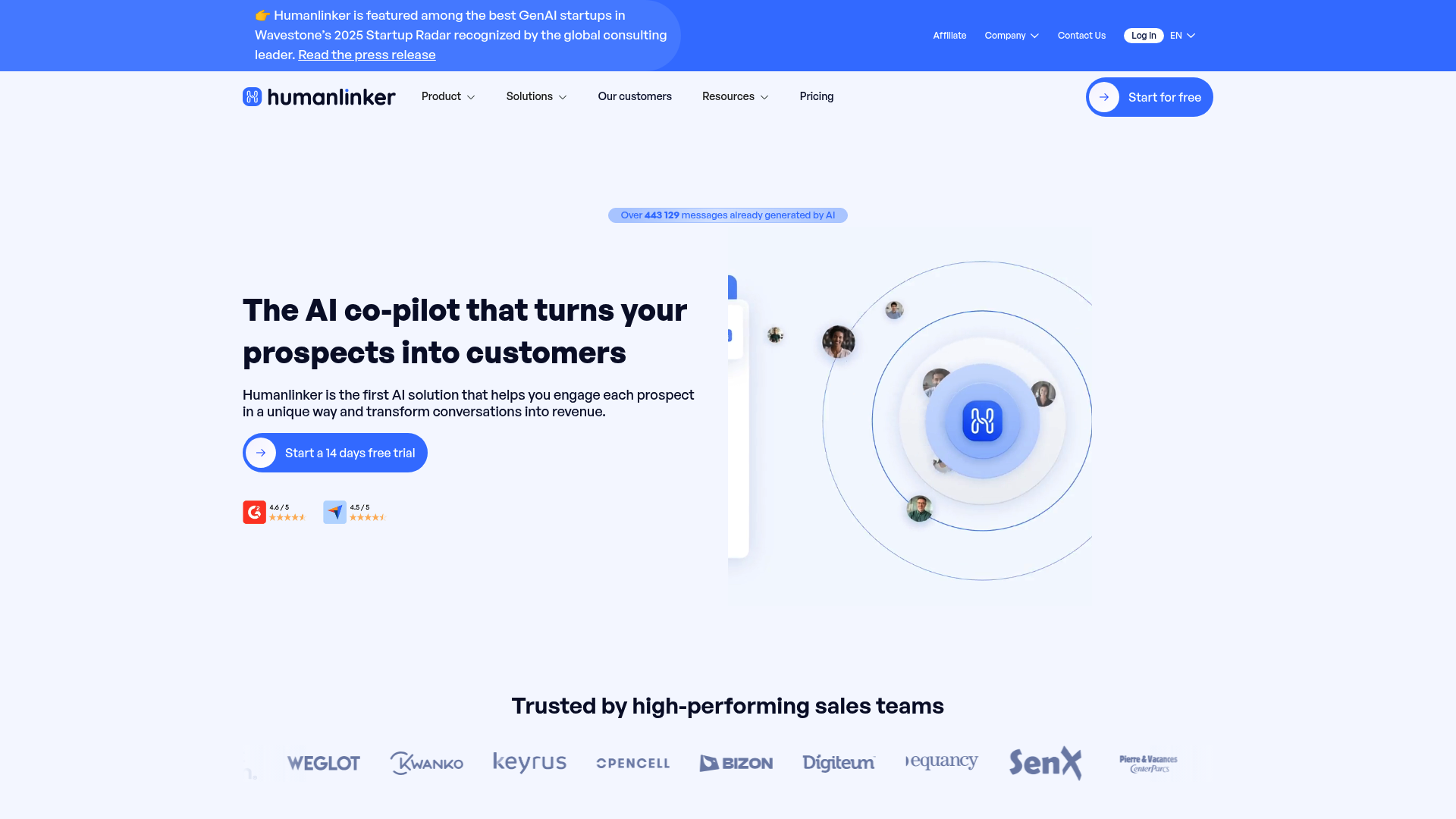 Humanlinker — Sales Prospecting & Outreach Platforms