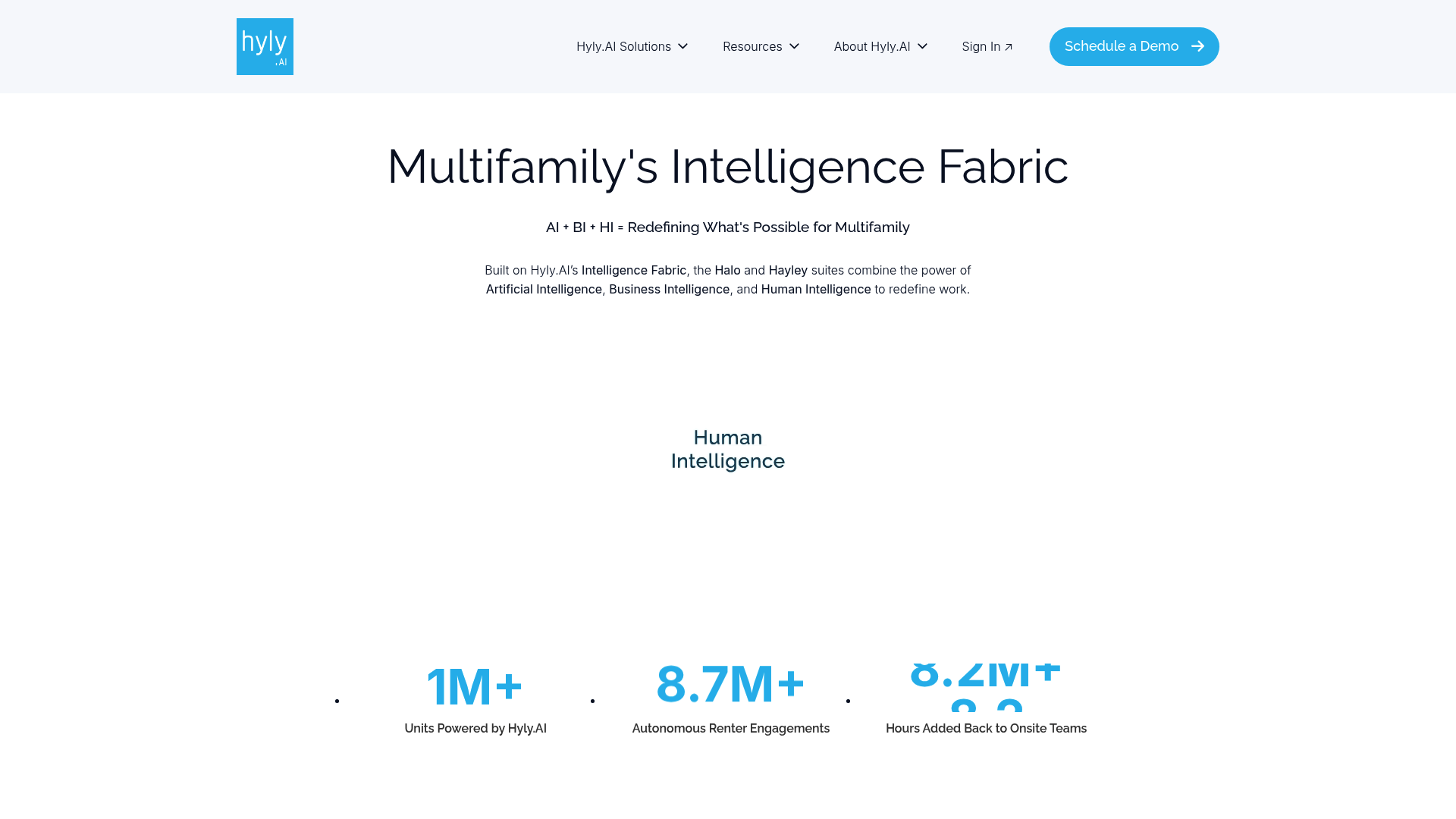 Hyly — AI Sales Automation & Workflow