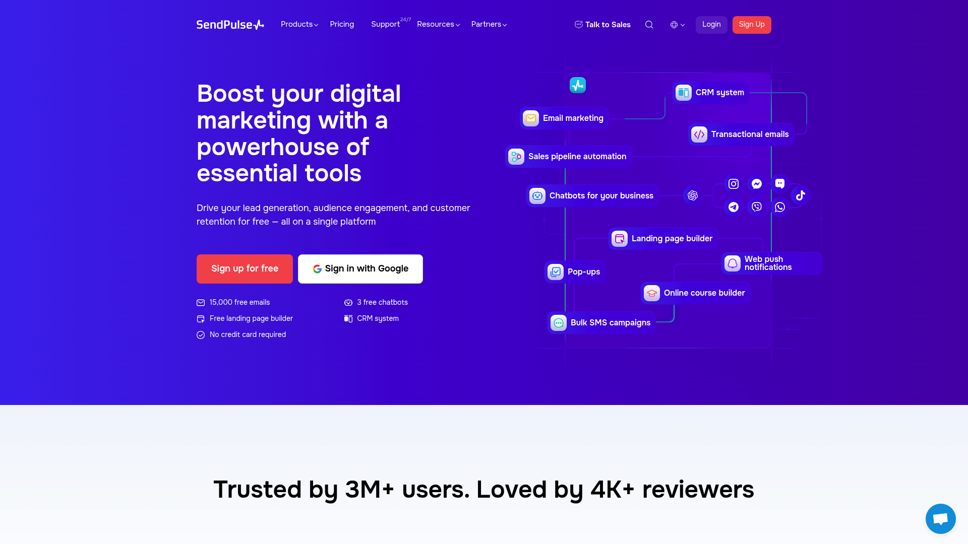 SendPulse — AI Email Deliverability