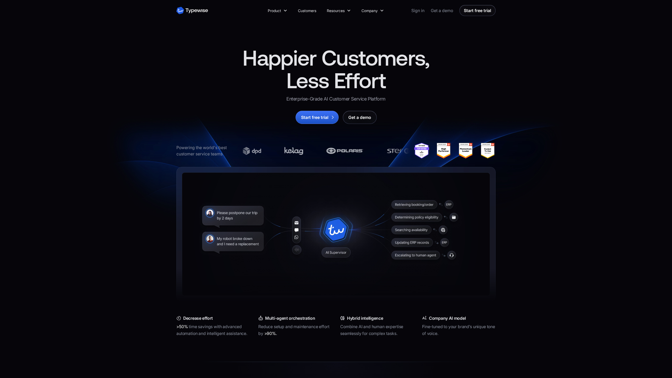 Typewise — Customer Support