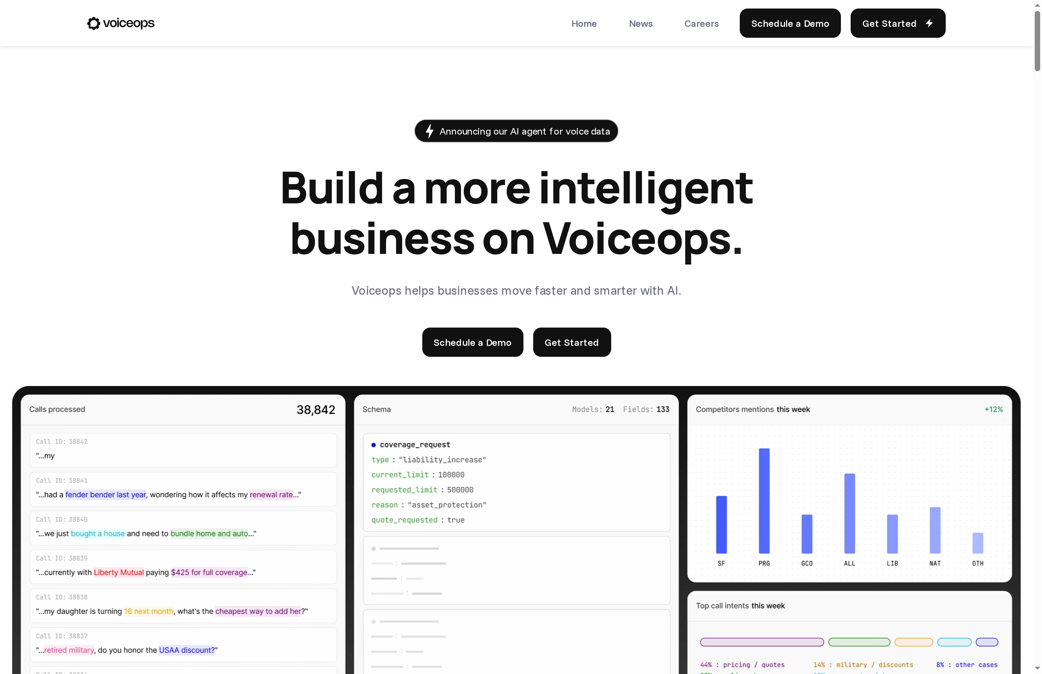 VoiceOps — Meetings